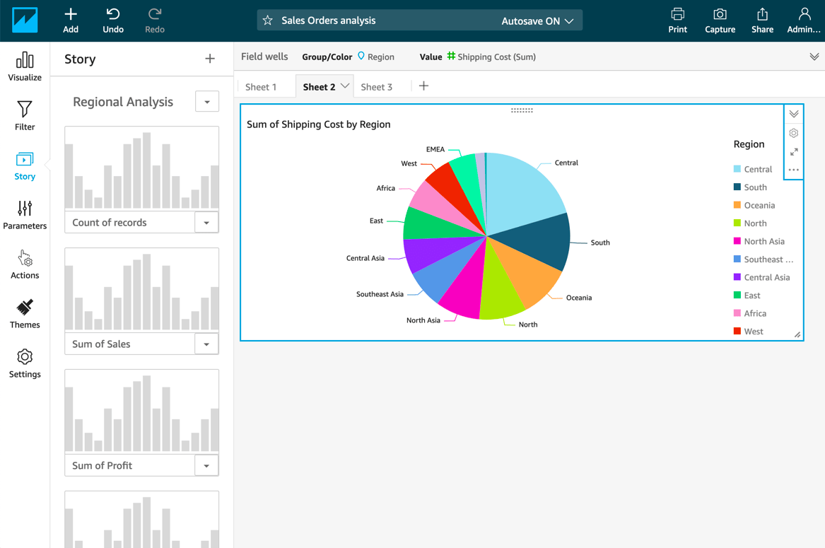 Create business intelligence dashboards using Amazon QuickSight